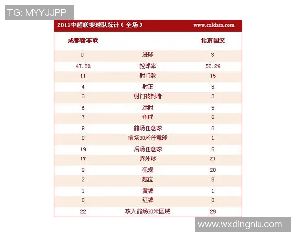 北京排球队在联合会杯积分榜上以55分稳居第一名
