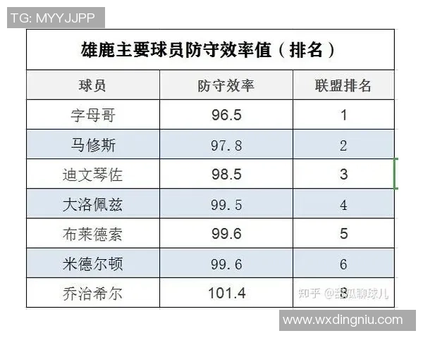 广州乒乓球队防守策略分析与比赛表现的得失评估